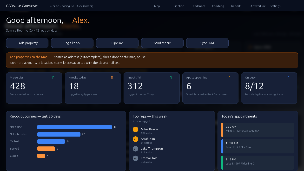 Canvasser — dashboard with property count, knock outcomes, top reps, and today's appointments